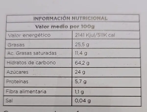 Pastisets informacion